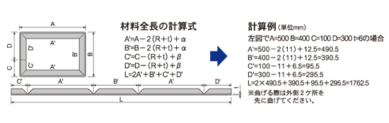 アングル加工機