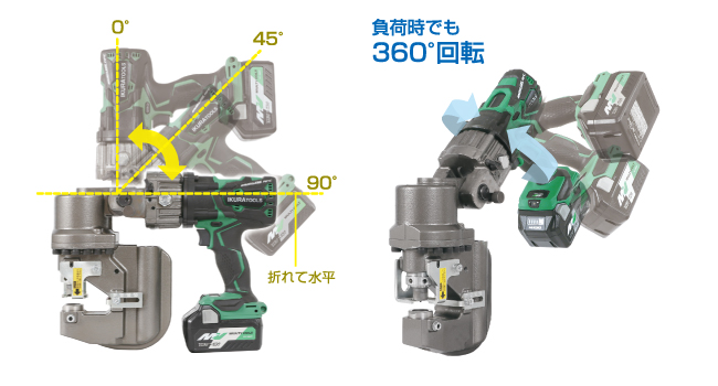 2021年ファッション福袋 育良精機 コードレスパンチャー 50133 IS-MP18LE