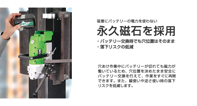 53%OFF!】 育良精機 ikura イクラ ISK-LB30ST ライトボーラー 磁器ボール盤 ハンディタイプ 穴あけ 刃物をワンタッチ脱着 