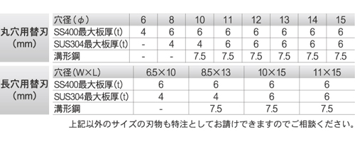 ISK-MP15F_LF_spare.jpg ISK-MP15F_LF_spare.jpg
