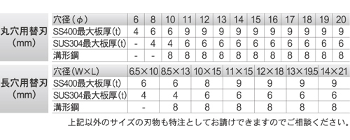 ISK-MP_BP_20F_LF_spare.jpg