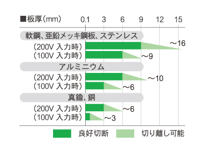 ISK-IAP124E_st01.jpg