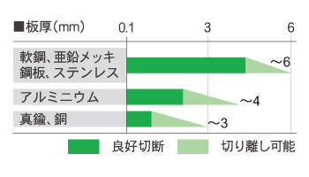 ISK-IAP151_st01.jpg