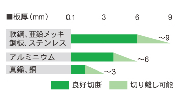 ISK-IAP202_st01.jpg