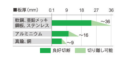 ISK-IAP260E_st01.jpg