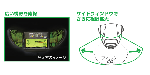 育良精機　ラピッドグラス　自動遮光溶接面　ISK-RG5S TIG溶接